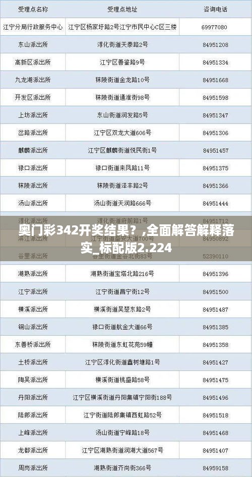 奥门彩342开奖结果？,全面解答解释落实_标配版2.224