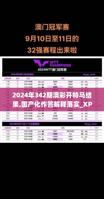 2024年342期澳彩开特马结果,国产化作答解释落实_XP19.240