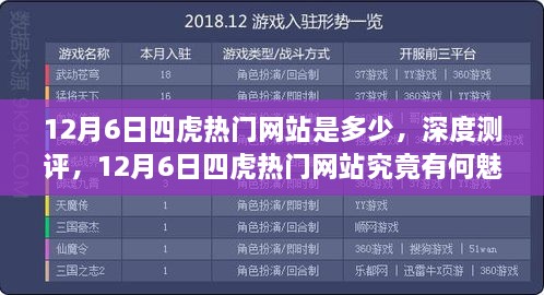 鹤发童颜 第3页