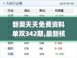 新奥天天免费资料单双342期,最新核心解答落实_bundle3.341