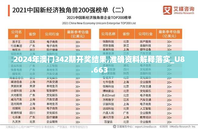 2024年澳门342期开奖结果,准确资料解释落实_U8.663