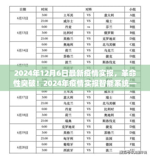 科技引领未来抗疫之路，2024年疫情实报智能系统突破报道