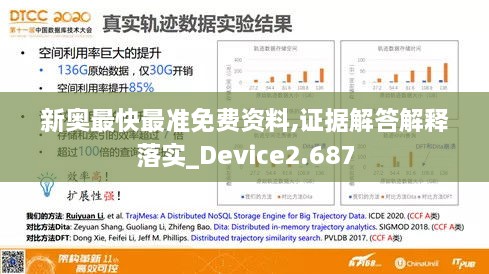新奥最快最准免费资料,证据解答解释落实_Device2.687