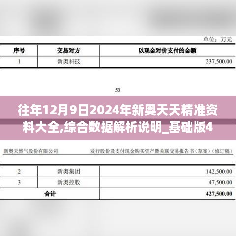 往年12月9日2024年新奥天天精准资料大全,综合数据解析说明_基础版4.267