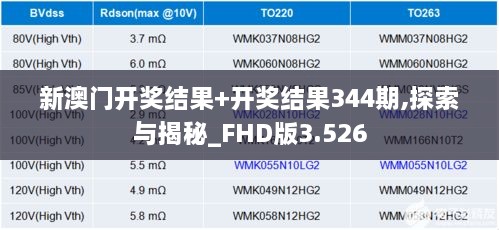 新澳门开奖结果+开奖结果344期,探索与揭秘_FHD版3.526