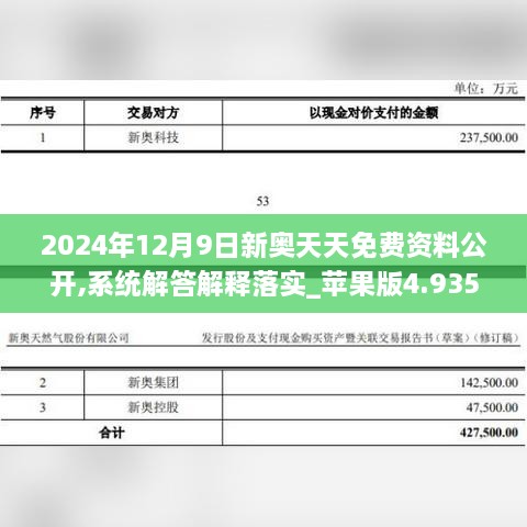 2024年12月9日新奥天天免费资料公开,系统解答解释落实_苹果版4.935