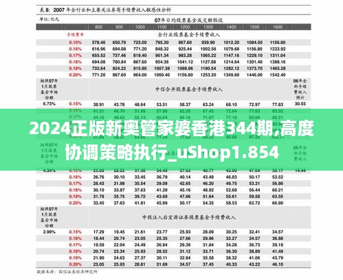 2024正版新奥管家婆香港344期,高度协调策略执行_uShop1.854