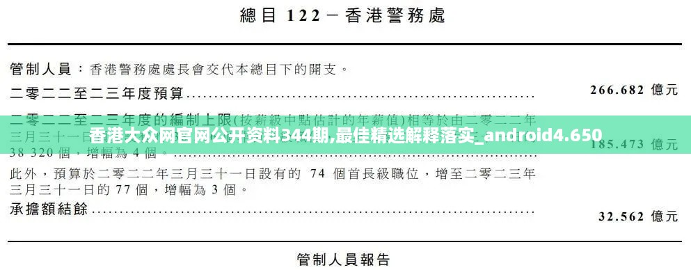 香港大众网官网公开资料344期,最佳精选解释落实_android4.650