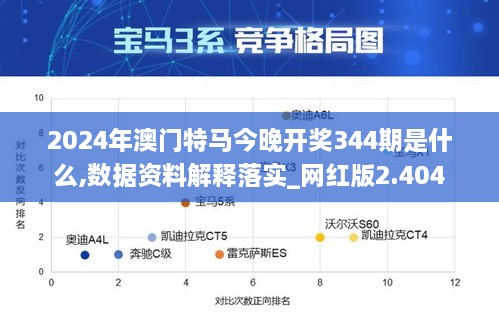 2024年澳门特马今晚开奖344期是什么,数据资料解释落实_网红版2.404