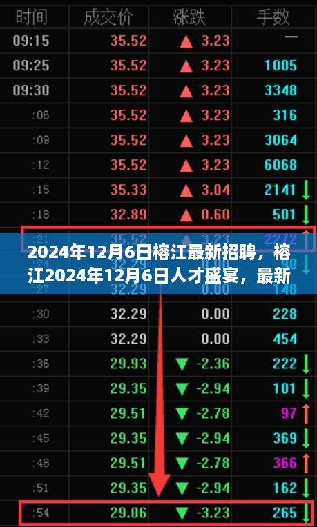 榕江2024年12月6日人才招聘盛况解析与最新职位信息发布