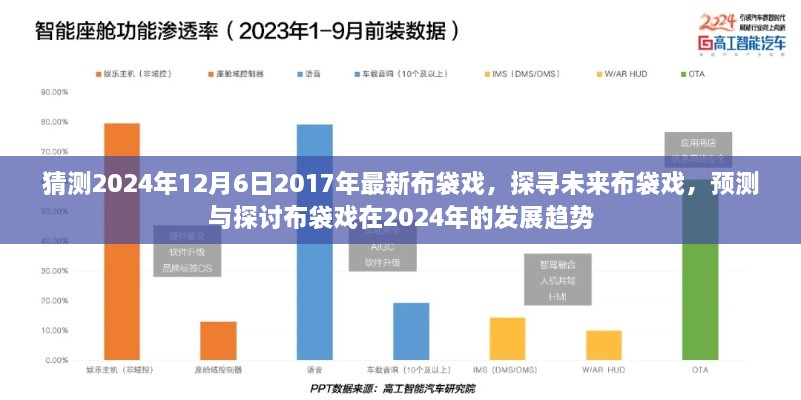 探寻未来布袋戏，预测与探讨布袋戏在2024年的发展趋势及新戏猜测。