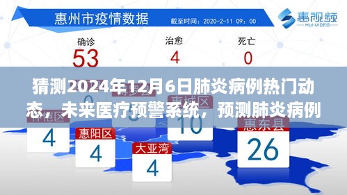 科技引领健康新纪元，预测肺炎病例动态，未来医疗预警系统揭示2024年肺炎病例热门动态猜测