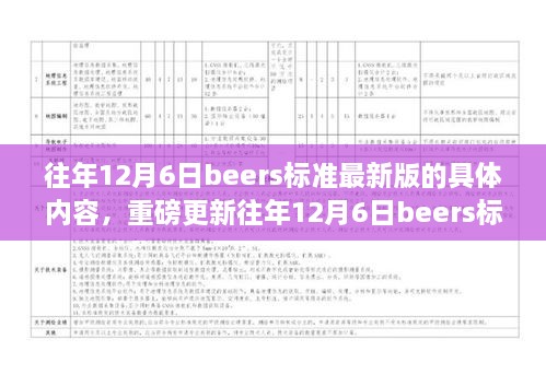 重磅更新，往年12月6日Beers标准最新版详解——你必须了解的内容