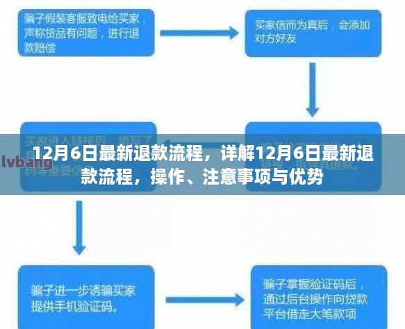 caoshuaishoubing 第3页