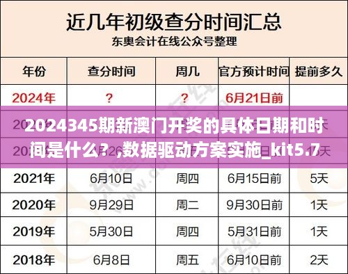2024345期新澳门开奖的具体日期和时间是什么？,数据驱动方案实施_kit5.710
