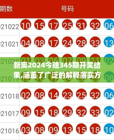 新奥2024今晚345期开奖结果,涵盖了广泛的解释落实方法_X版6.384