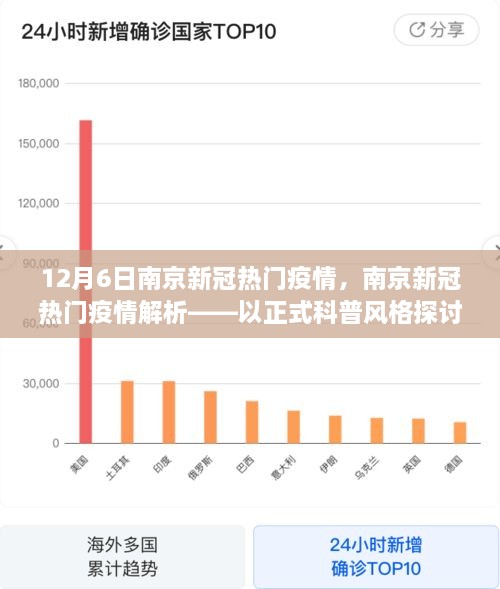 南京新冠热门疫情解析，正式科普风格探讨疫情要点