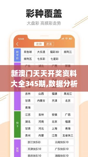 新澳门天天开奖资料大全345期,数据分析说明_SE版3.617