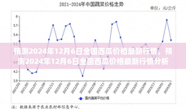 蜂拥而至 第2页