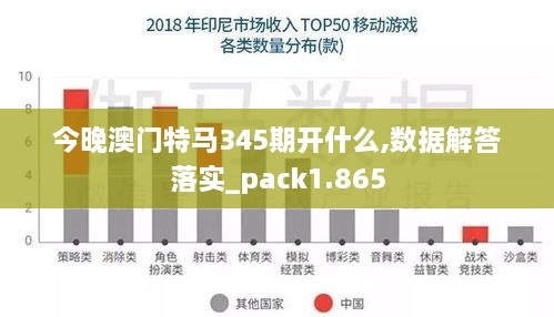 今晚澳门特马345期开什么,数据解答落实_pack1.865