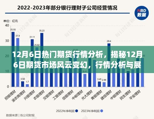 揭秘期货市场风云变幻，最新行情分析与展望（12月6日）