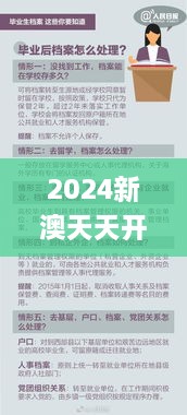 2024新澳天天开奖免费资料大全最新345期,确保成语解释落实_1440p17.660