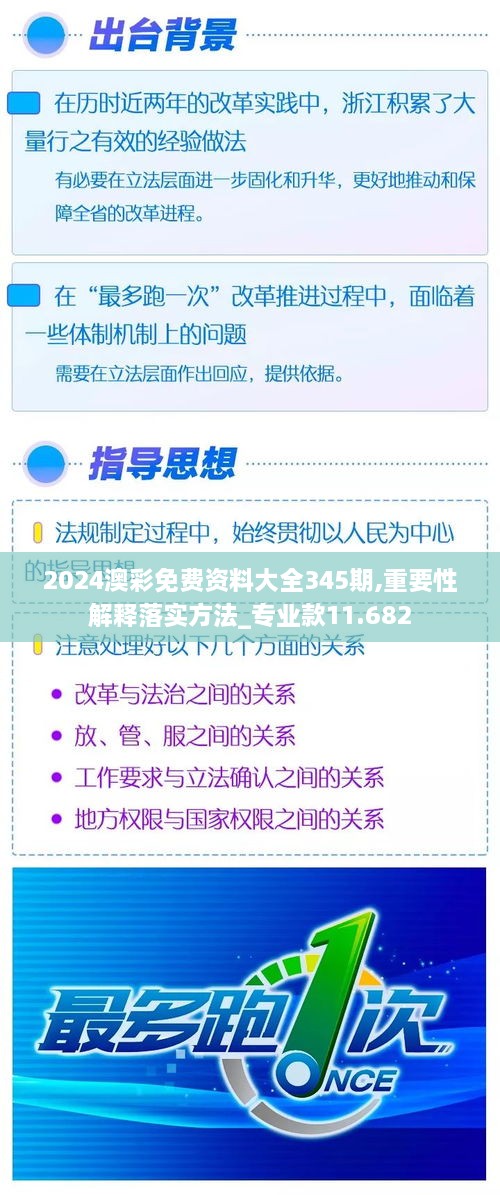 2024澳彩免费资料大全345期,重要性解释落实方法_专业款11.682