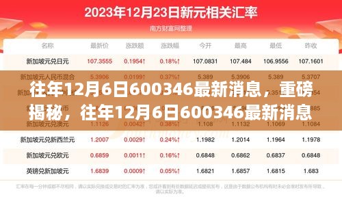 揭秘往年12月6日重磅消息，600346最新动态全解析