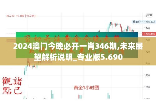 2024澳门今晚必开一肖346期,未来展望解析说明_专业版5.690
