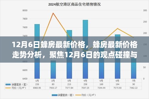 走势分析