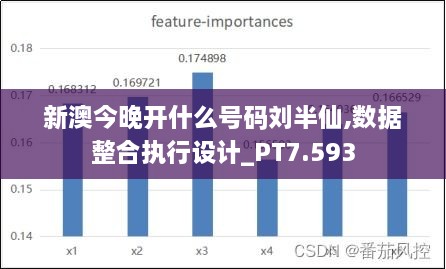 新澳今晚开什么号码刘半仙,数据整合执行设计_PT7.593
