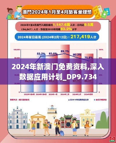 2024年新澳门免费资料,深入数据应用计划_DP9.734