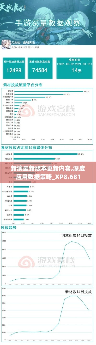 gaotaiguishou 第3页