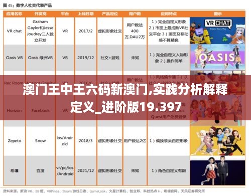 澳门王中王六码新澳门,实践分析解释定义_进阶版19.397
