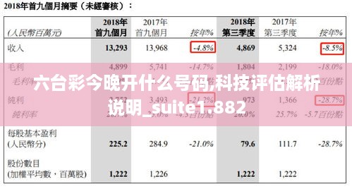 六台彩今晚开什么号码,科技评估解析说明_suite1.882