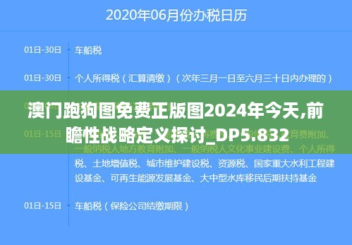 澳门跑狗图免费正版图2024年今天,前瞻性战略定义探讨_DP5.832