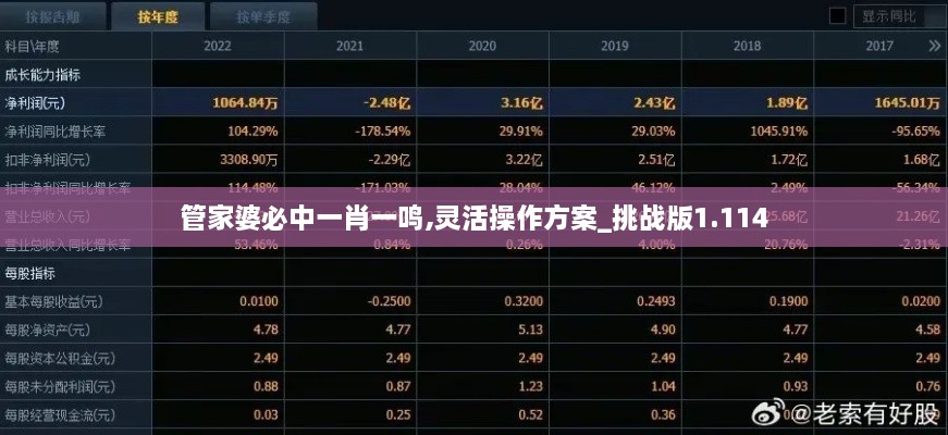 狐疑不决 第3页