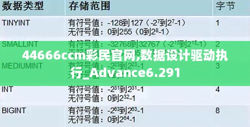 44666ccm彩民官网,数据设计驱动执行_Advance6.291