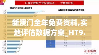 新澳门全年免费资料,实地评估数据方案_HT9.861