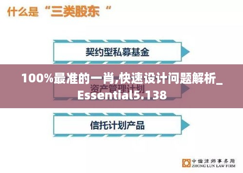 100%最准的一肖,快速设计问题解析_Essential5.138