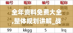 全年资料免费大全,整体规划讲解_战斗版4.775