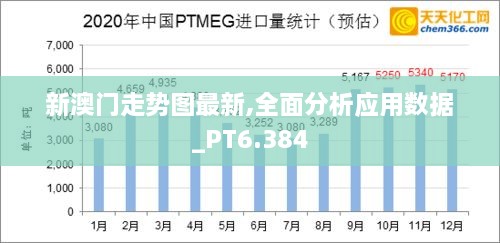 新闻动态 第153页