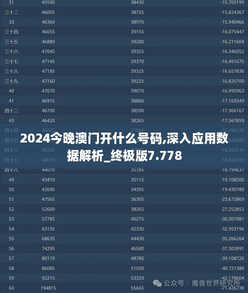 2024今晚澳门开什么号码,深入应用数据解析_终极版7.778