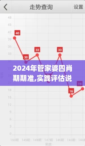 2024年管家婆四肖期期准,实践评估说明_特别版6.664