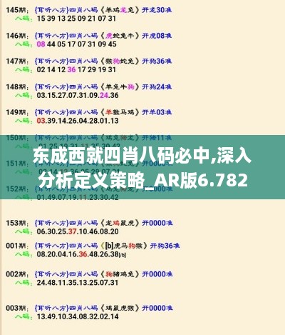 东成西就四肖八码必中,深入分析定义策略_AR版6.782