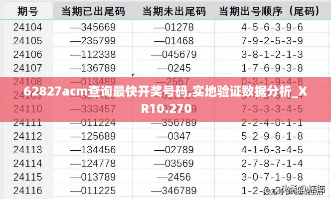 62827acm查询最快开奖号码,实地验证数据分析_XR10.270