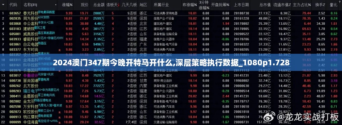 2024澳门347期今晚开特马开什么,深层策略执行数据_1080p1.728