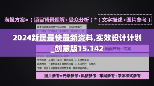 2024新澳最快最新资料,实效设计计划_创意版15.142