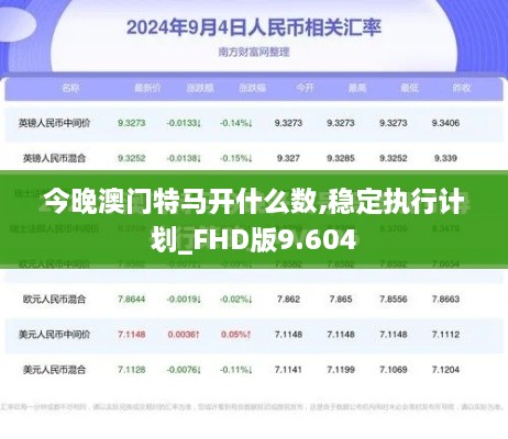 今晚澳门特马开什么数,稳定执行计划_FHD版9.604
