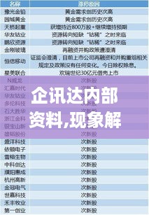 企讯达内部资料,现象解答解释定义_限定版8.255
